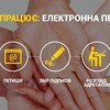 Відтепер мешканці Рожищ можуть подавати електронні петиції