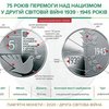 Відсьогодні в Україні з’явиться в обігу рідкісна 5-гривнева монета