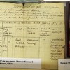 До 80-их роковин з дня смерті Миколи Косача відкрилася виставка