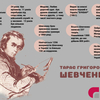  11 цікавих фактів про Тараса Шевченка