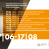 У Луцьку стартує соціально-інтелектуальний проект «Екскурсоводи у відпустці» 2019