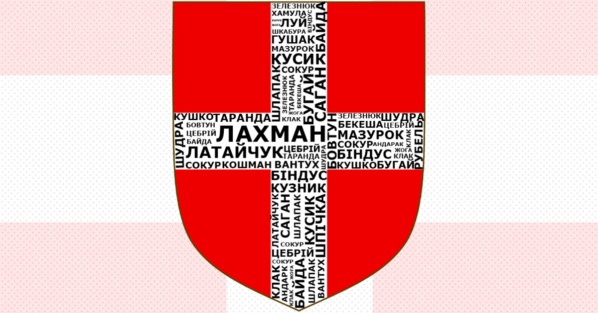 Сучасні прізвища півдня Волинської області