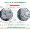 В обіг ввели монету, присвячену видатному вченому-отоларингологу