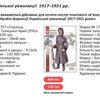 В Україні з’явилися марки присвячені Українській революції 1917-1921 років