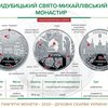 НБУ випустить пам'ятні монети номіналом у 5 і 10 гривень