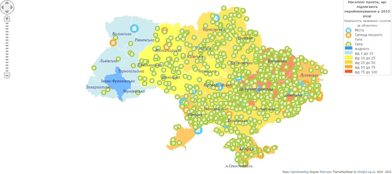 Декомунізація України он-лайн: стежити за змінами можна в інтернеті