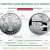 В Україні з'явиться нова монета номіналом 10 гривень