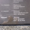 Встановили ім’я солдата, який захищав Луцьк у роки війни