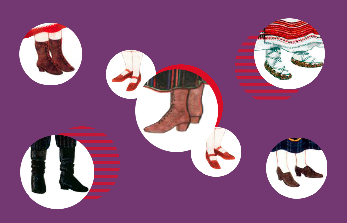 Традиційне взуття на Волині у ХІХ – першій половині ХХ століття
